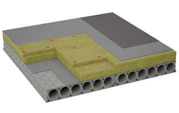 considerations of Coxlodge flat roofing insulation